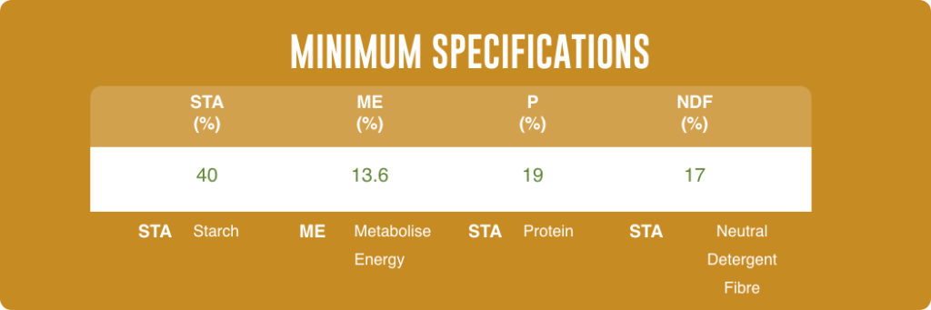 Minimum specifications velveting nuts | Velveting Nut | DBC Minimum specifications velveting nuts | Velveting Nut | DBC