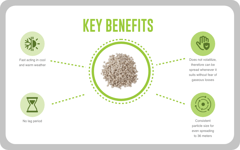 asn cold key benefits | ASN Cold Start® | DBC asn cold key benefits | ASN Cold Start® | DBC
